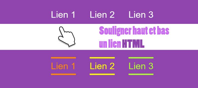 Souligner haut et bas un lien HTML grâce au CSS