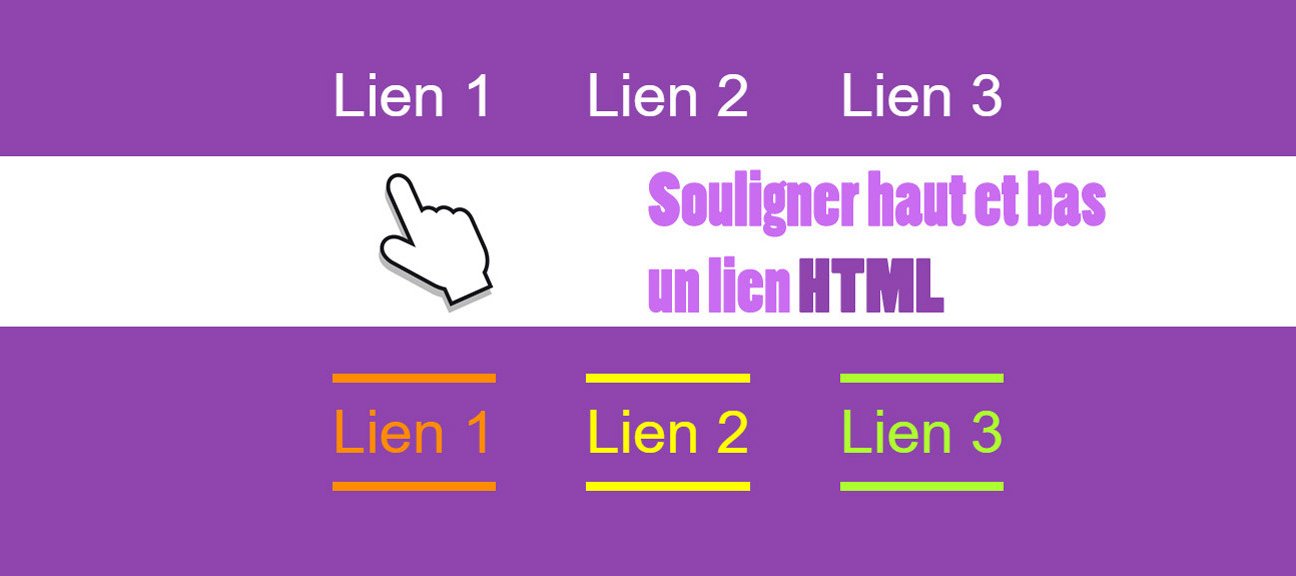 Souligner haut et bas un lien HTML grâce au CSS