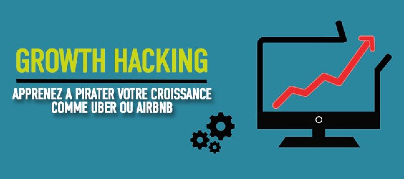 Le Growth Hacking de A à Z